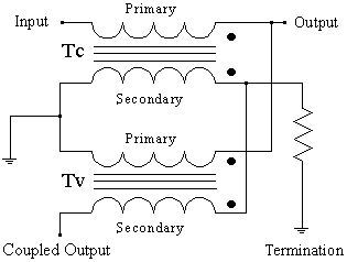 [Circuuit diagram of bridge]
