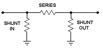 [pi attenuator formula]