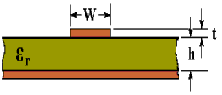 [diagram of PCB layers]