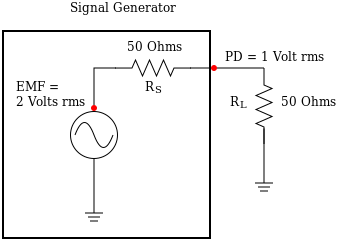[Theoretical output circuit of signal generator]